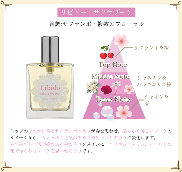 リビドー　サクラブーケ